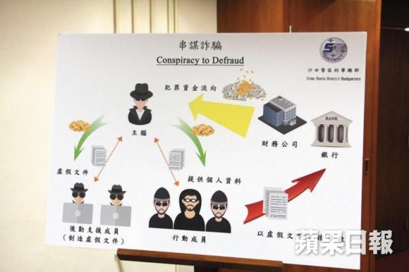 ■詐騙集團分工仔細,主腦於粉嶺村屋偽造文件,吸納等錢用的人提供個人資料,按財務機構要求偽造所需貸款文件。文兆麟攝 ■詐騙集團分工仔細,主腦於粉嶺村屋偽造文件,吸納等錢用的人提供個人資料,按財務機構要求偽造所需貸款文件。文兆麟攝
