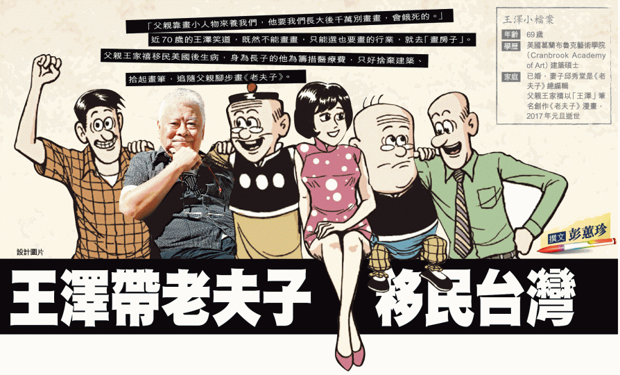 ■《搖滾老夫子》以65萬港元拍出,創下老夫子拍賣紀錄。■王澤畫老夫子懷念父親,希望表現父親的多姿多采。 ■《搖滾老夫子》以65萬港元拍出,創下老夫子拍賣紀錄。■王澤畫老夫子懷念父親,希望表現父親的多姿多采。