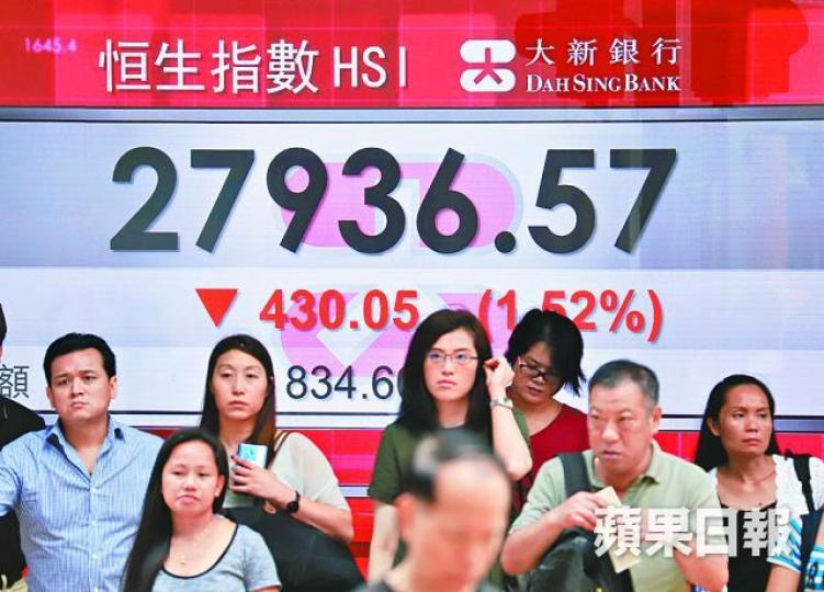■土耳其貨幣危機昨震散亞太區股市,港股收市報27936點,跌430點。 ■土耳其貨幣危機昨震散亞太區股市,港股收市報27936點,跌430點。