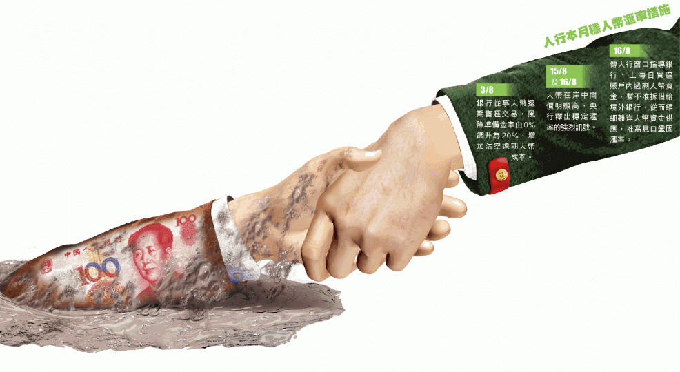 ■人行力保人民幣不會跌穿七算;圖為行長易綱。資料圖片 ■人行力保人民幣不會跌穿七算;圖為行長易綱。資料圖片