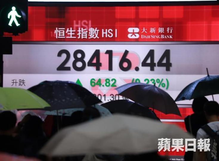 港股昨日於期指結算前表現反覆,最終收報28416點。譚德潤攝 港股昨日於期指結算前表現反覆,最終收報28416點。譚德潤攝