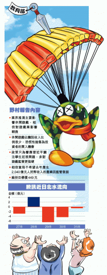 港股再失守兩萬八大關,昨收報27888點。譚德潤攝 港股再失守兩萬八大關,昨收報27888點。譚德潤攝