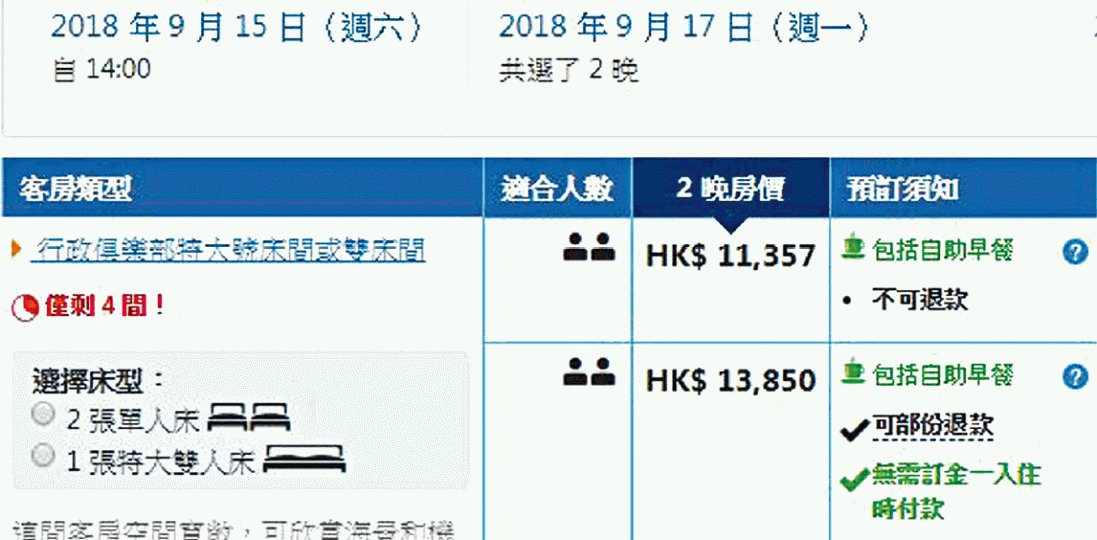 富豪機場酒店颱風天兩晚住宿索價1.1萬至1.3萬元。 富豪機場酒店颱風天兩晚住宿索價1.1萬至1.3萬元。