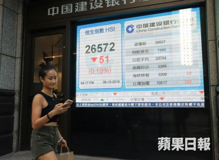 經濟因為貿易戰而變差,水喉一關,整個生態也走下坡。資料圖片 經濟因為貿易戰而變差,水喉一關,整個生態也走下坡。資料圖片