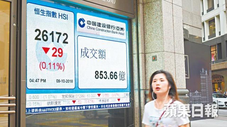 恒指昨收報26172點。 恒指昨收報26172點。