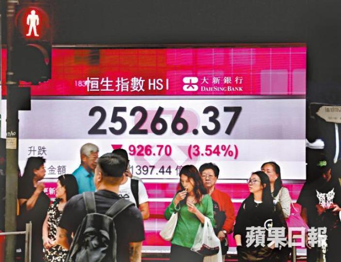 港股昨日收市暴跌926點至25266點,跌幅3.54%。 港股昨日收市暴跌926點至25266點,跌幅3.54%。