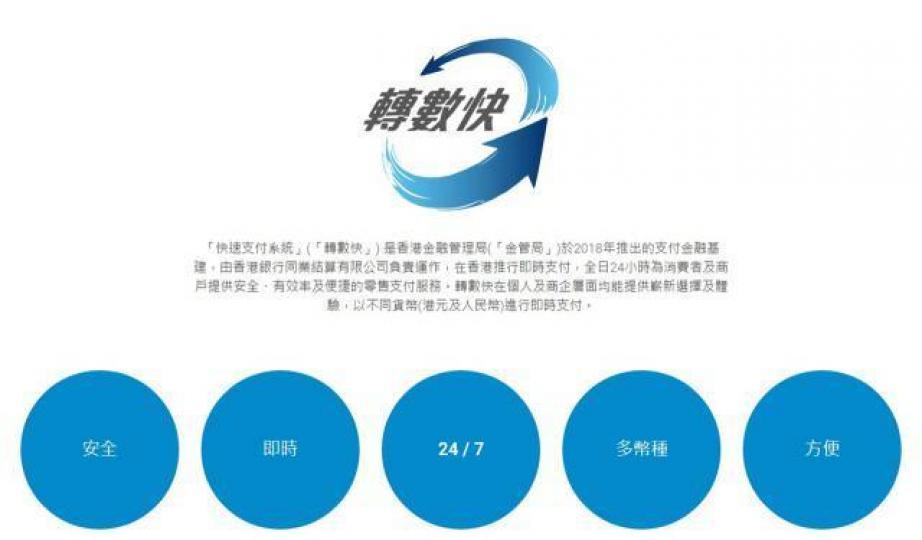 金管局正式推出「轉數快」,多間銀行亦提供優惠吸引客戶登記服務。資料圖片
金管局正式推出「轉數快」,多間銀行亦提供優惠吸引客戶登記服務。資料圖片