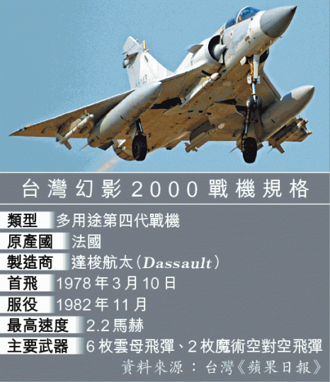 台軍幻影2000戰機 台軍幻影2000戰機