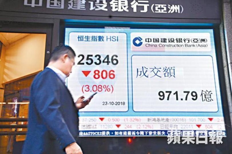 港股昨日急插806點。 港股昨日急插806點。