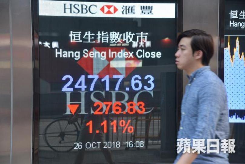 港股連跌6個月,技術上嚴重超賣。 資料圖片 港股連跌6個月,技術上嚴重超賣。 資料圖片