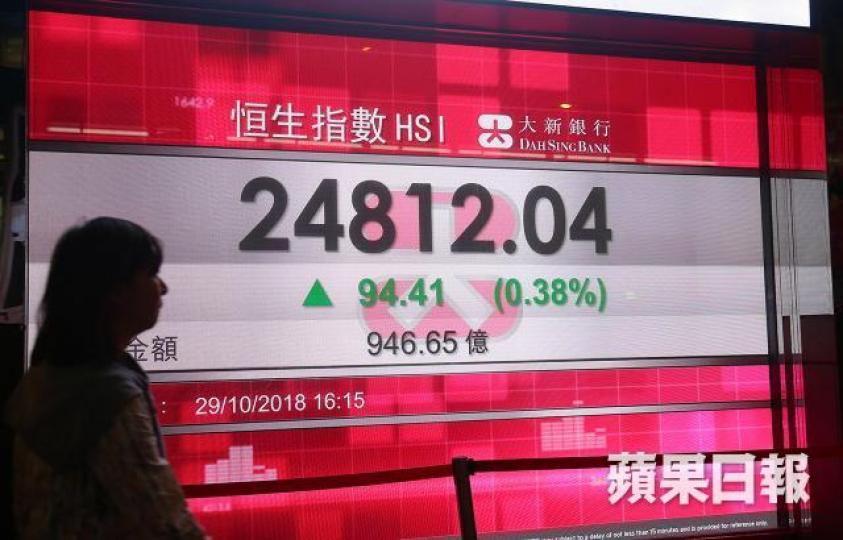 港股昨升94點,收報24812點。鄒潔珊攝 港股昨升94點,收報24812點。鄒潔珊攝