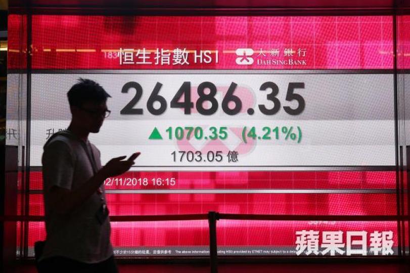 上周五大成交反彈,但成交多卻未形成確認長線見底嘅劇本。 上周五大成交反彈,但成交多卻未形成確認長線見底嘅劇本。
