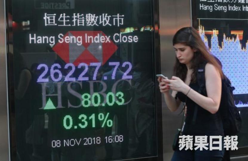 港股昨日一度升逾300點,但最終僅升80點。鄒潔珊攝 港股昨日一度升逾300點,但最終僅升80點。鄒潔珊攝
