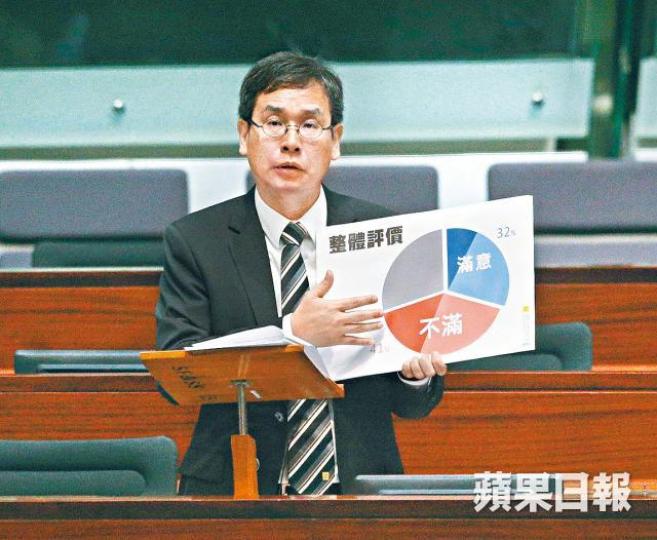 葉建源昨指有逾六成受訪教協會員反對「明日大嶼」。團體早前在計劃填海範圍附近的周公島上放上大型標語抗議。 葉建源昨指有逾六成受訪教協會員反對「明日大嶼」。團體早前在計劃填海範圍附近的周公島上放上大型標語抗議。