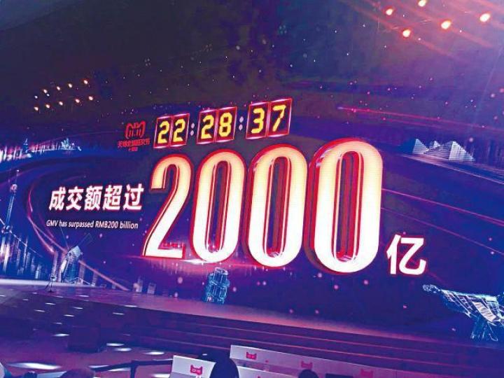 天貓雙11狂歡節的成交額在昨晚10時許突破2,000億人幣。梁延宇攝 天貓雙11狂歡節的成交額在昨晚10時許突破2,000億人幣。梁延宇攝