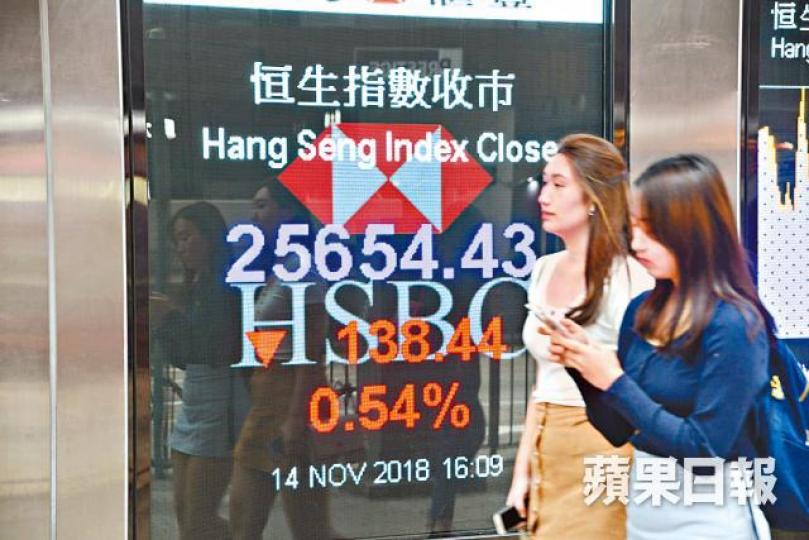 恒指昨日反覆向下,最終收報25654點。何耀勤攝 恒指昨日反覆向下,最終收報25654點。何耀勤攝