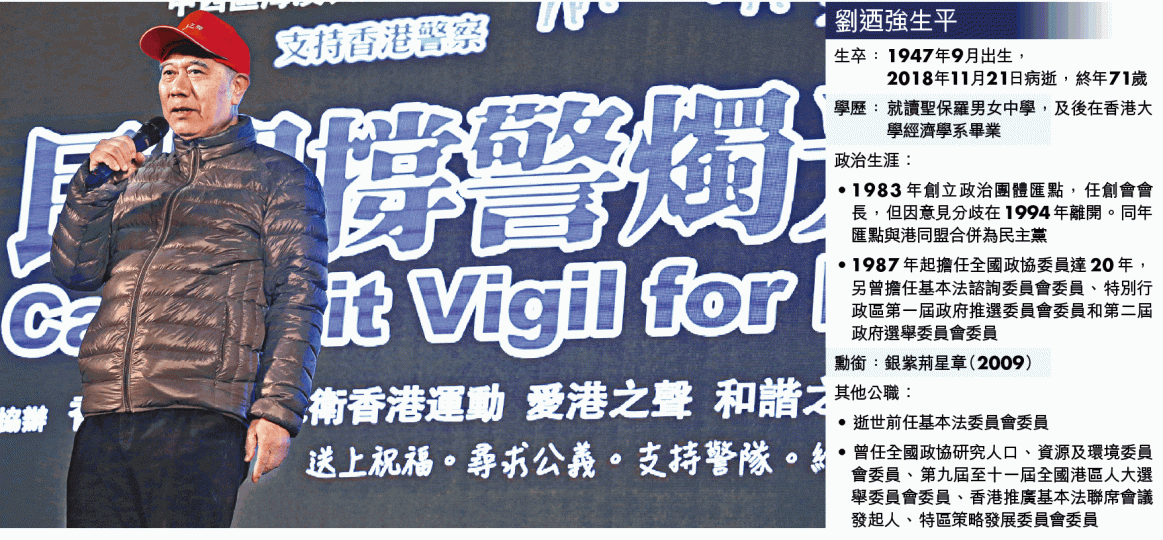 劉迺強去年出席撐警晚會,指七警、其家人及警隊皆受委屈,又指他們無罪。張炳良(左一)、許家屯(左二)、劉迺強(中)、楊森(右)攝於匯點年代。 劉迺強去年出席撐警晚會,指七警、其家人及警隊皆受委屈,又指他們無罪。張炳良(左一)、許家屯(左二)、劉迺強(中)、楊森(右)攝於匯點年代。