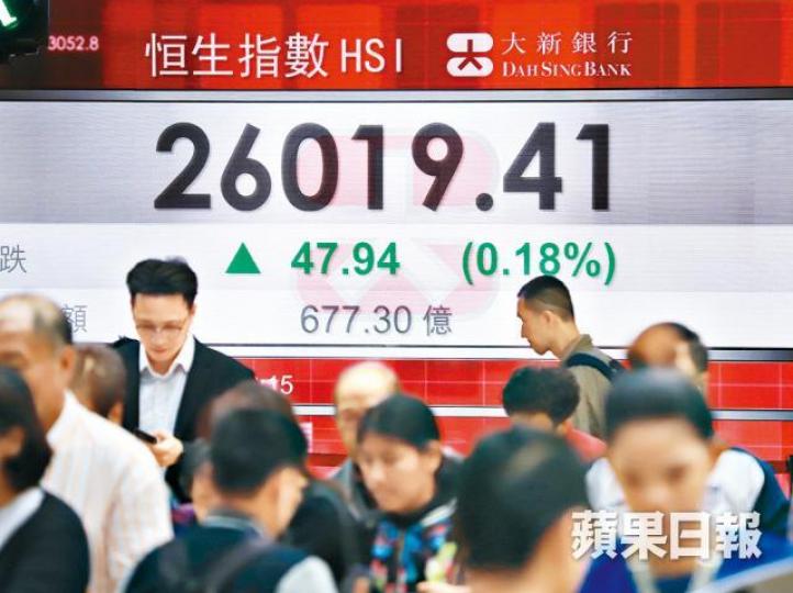 在騰訊及滙控支持下，港股重返兩萬六關口。譚德潤攝