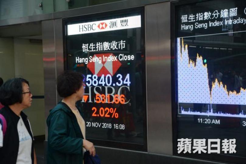 恒指公司打算取消國指中紅籌及民企的數目限制。 恒指公司打算取消國指中紅籌及民企的數目限制。