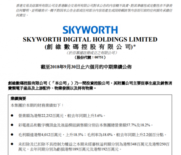 創維數碼上半年業績由虧轉盈。 創維數碼上半年業績由虧轉盈。