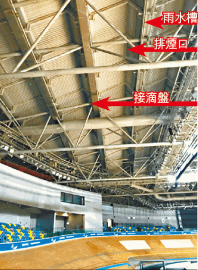 審計署指單車館內漏水最嚴重是賽道上蓋。審計報告圖片