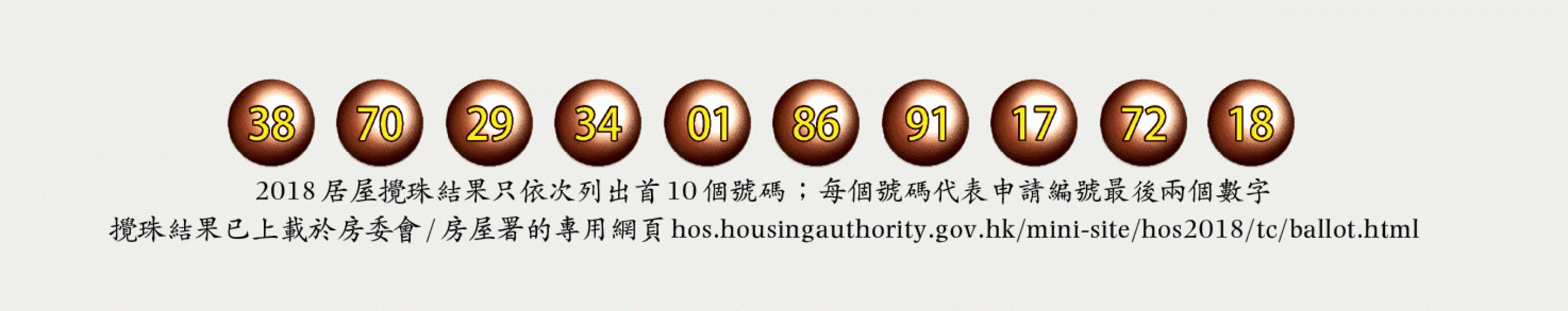 張女士首次以白表家庭資格申請,昨早先到黃大仙求神。鄭先生的女友是白表單身申請者,並抽中首粒珠,他獲悉後十分興奮。 張女士首次以白表家庭資格申請,昨早先到黃大仙求神。鄭先生的女友是白表單身申請者,並抽中首粒珠,他獲悉後十分興奮。