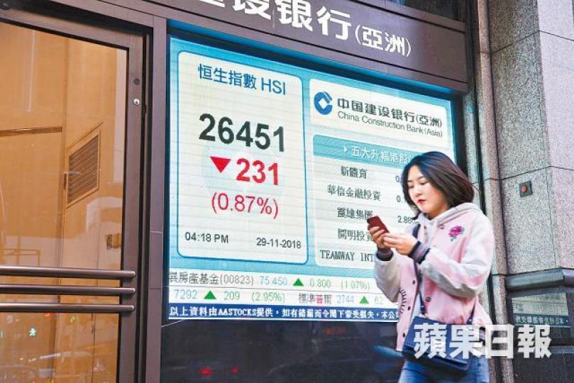 港股昨在期指結算日大幅波動,收市挫231點。何耀勤攝習近平(右)與特朗普周末舉行習特會,商討貿易戰,成後市關鍵。資料圖片 港股昨在期指結算日大幅波動,收市挫231點。何耀勤攝習近平(右)與特朗普周末舉行習特會,商討貿易戰,成後市關鍵。資料圖片