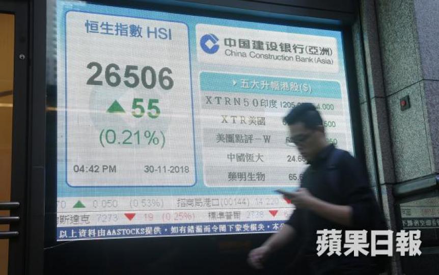 恒指挑戰100天平均線27012點幾無懸念,甚至可以上試28000點附近。 恒指挑戰100天平均線27012點幾無懸念,甚至可以上試28000點附近。