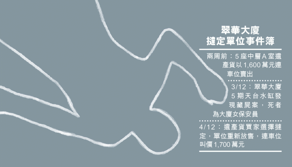 逾半世紀的翠華大廈,以實用率高達84%取勝。 逾半世紀的翠華大廈,以實用率高達84%取勝。
