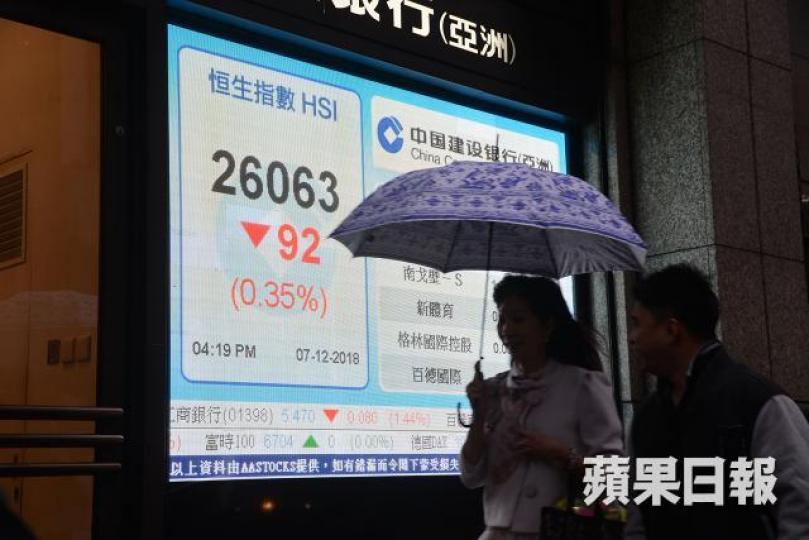 預期恒指下一個較具支持力的位置為25494及25092點附近,此位置趁低吸納具值博率。 預期恒指下一個較具支持力的位置為25494及25092點附近,此位置趁低吸納具值博率。