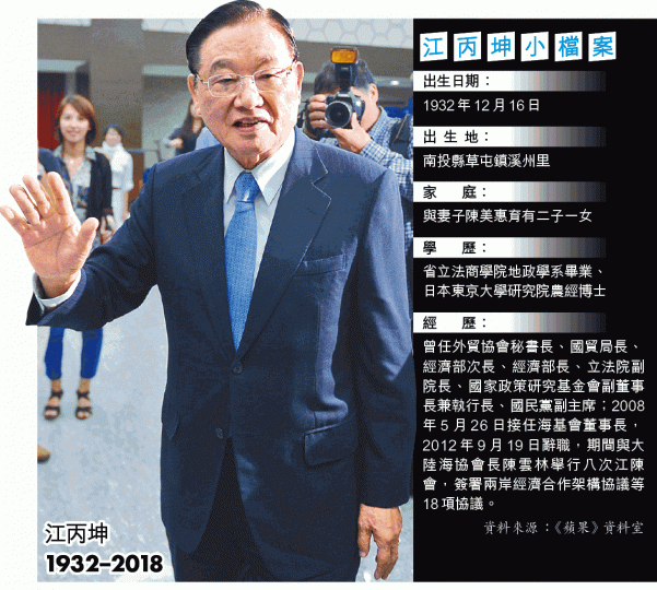 江丙坤與陳美惠結婚超過50年。資料圖片 江丙坤與陳美惠結婚超過50年。資料圖片