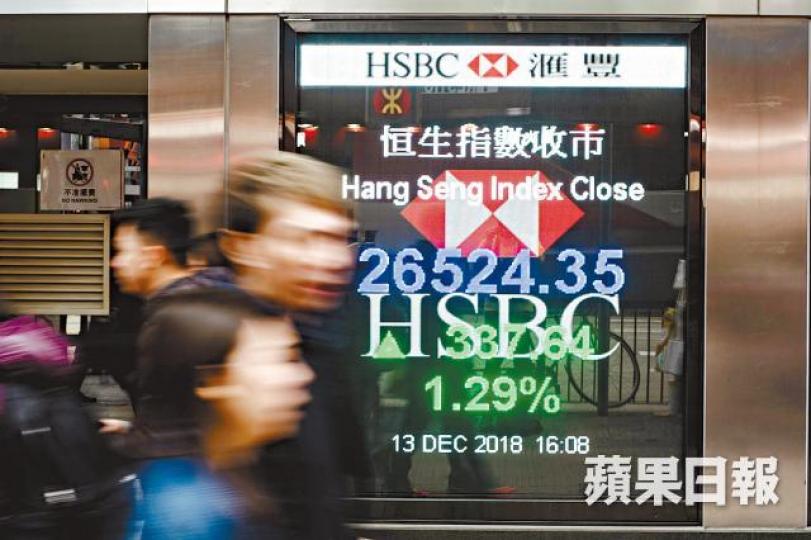 港股連升三日,合共揚771點,昨日則收報26524點。方家遠攝 港股連升三日,合共揚771點,昨日則收報26524點。方家遠攝