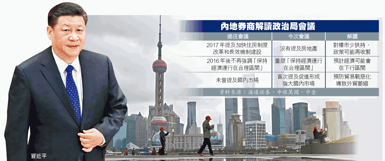 港股昨以接近全日低位收市,收報26094點。譚德潤攝 港股昨以接近全日低位收市,收報26094點。譚德潤攝