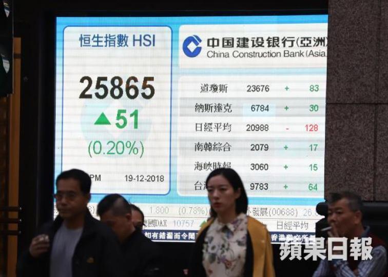 港股昨升51點,高低波幅只有141點。譚德潤攝 港股昨升51點,高低波幅只有141點。譚德潤攝