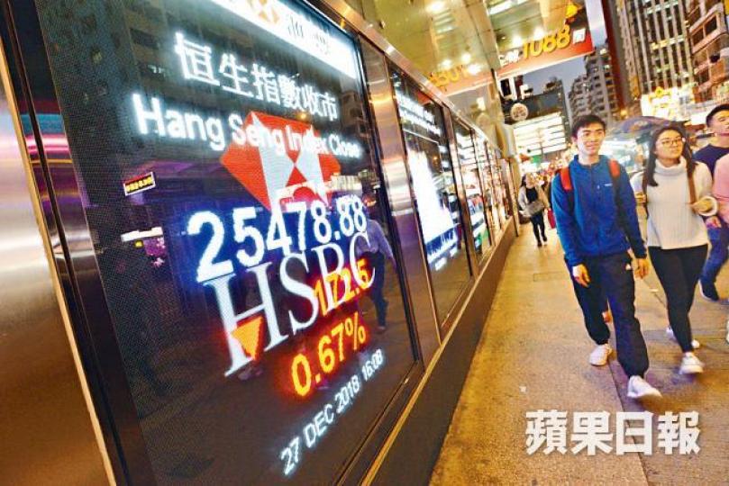 港股昨雖受惠美股大升而高開,但收市倒跌172點。黃偉傑攝 港股昨雖受惠美股大升而高開,但收市倒跌172點。黃偉傑攝