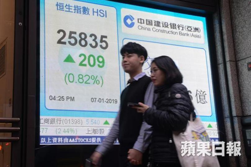 港股昨日一度打穿26000點屠熊,及後升幅收窄,收報25835點。何耀勤攝 港股昨日一度打穿26000點屠熊,及後升幅收窄,收報25835點。何耀勤攝