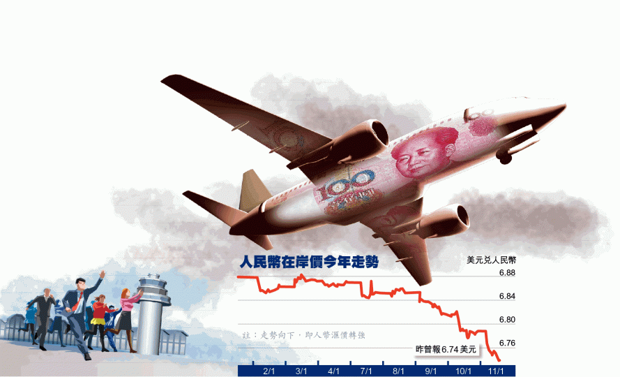 港股實現「六連升」,累升1,602點。譚德潤攝 港股實現「六連升」,累升1,602點。譚德潤攝