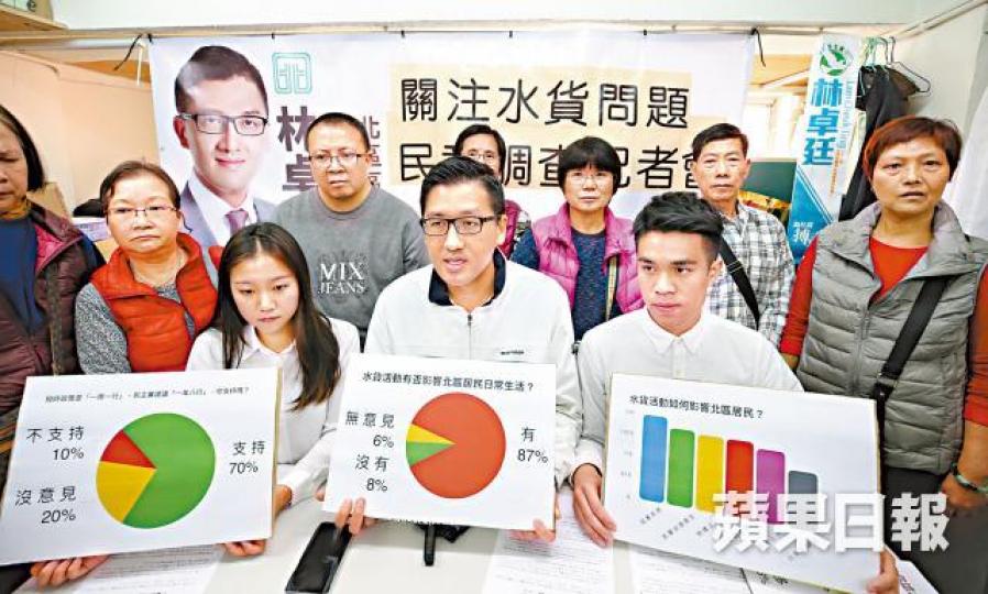 民主黨電話訪問北區居民,有99.6%人不滿水貨活動阻塞街道。 民主黨電話訪問北區居民,有99.6%人不滿水貨活動阻塞街道。