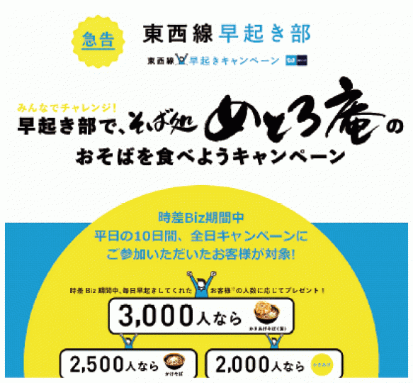 「東西線」出奇招激勵乘客日日提早出門。互聯網 「東西線」出奇招激勵乘客日日提早出門。互聯網