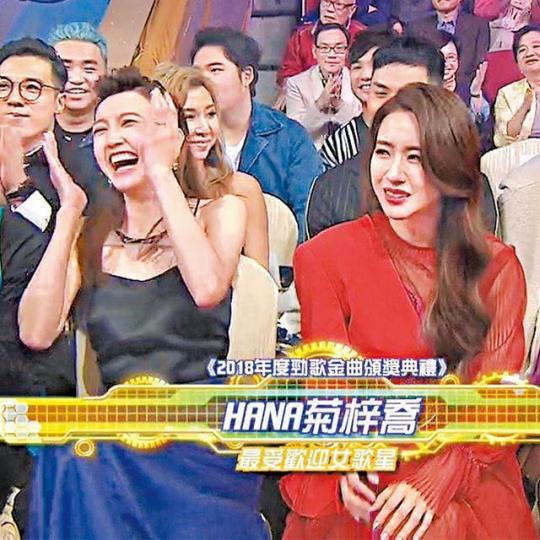 吳若希(左)、菊梓喬(右) 吳若希(左)、菊梓喬(右)