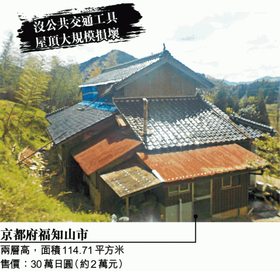 物業代理崔明遠建議投資樓齡15年的日本物業。 物業代理崔明遠建議投資樓齡15年的日本物業。