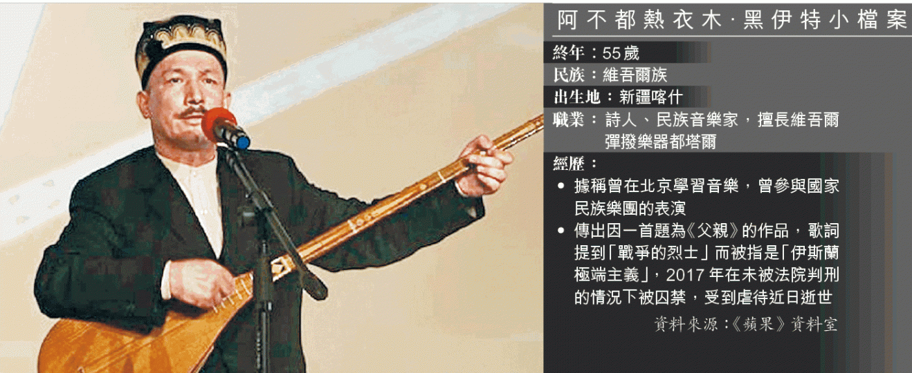 出生於新疆的維族音樂家黑伊特在獄中猝逝。 出生於新疆的維族音樂家黑伊特在獄中猝逝。