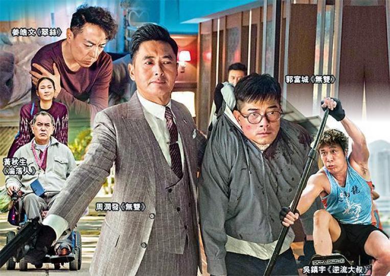 周潤發與郭富城憑《無雙》獲提名今屆香港電影金像獎影帝,對手有黃秋生、吳鎮宇及姜皓文。香港電影金獎像協會主席爾冬陞與一班董事局成員,昨日出席記者會。蔡卓妍《非分熟女》蔡卓妍憑《非分熟女》入圍最佳女主角,將與大熱的曾美慧孜爭影后。曾美慧孜《三夫》上屆的影帝古天樂及影后毛舜筠昨日一起公佈今屆電影金像獎提名名單。 周潤發與郭富城憑《無雙》獲提名今屆香港電影金像獎影帝,對手有黃秋生、吳鎮宇及姜皓文。香港電影金獎像協會主席爾冬陞與一班董事局成員,昨日出席記者會。蔡卓妍《非分熟女》蔡卓妍憑《非分熟女》入圍最佳女主角,將與大熱的曾美慧孜爭影后。曾美慧孜《三夫》上屆的影帝古天樂及影后毛舜筠昨日一起公佈今屆電影金像獎提名名單。