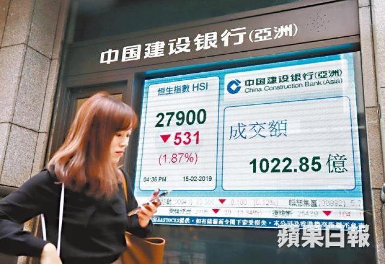港股結束六周升勢,上周五失守28000點。 港股結束六周升勢,上周五失守28000點。