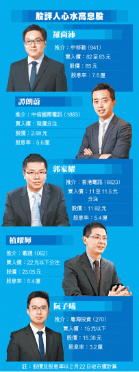 電能實業去年初豪派特別息，幾近將分拆港燈套現的資金全部派發。資料圖片