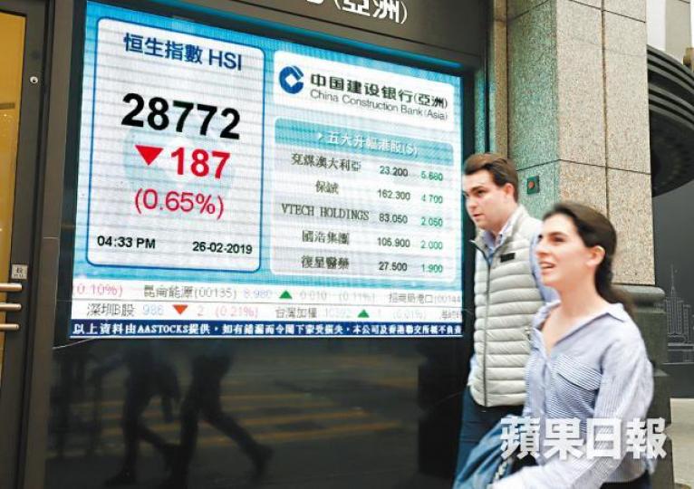 港股昨下跌187點，成交仍超過千億元。譚德潤攝