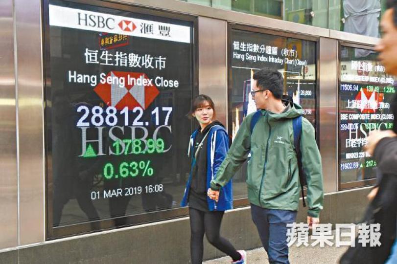 恒指昨收報28812點,升178點。 恒指昨收報28812點,升178點。