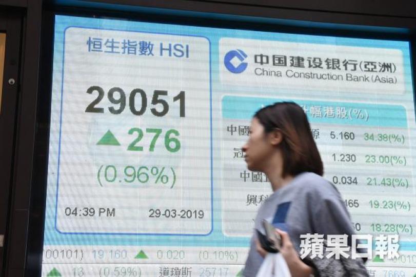 恒指上周五收報29051點。 恒指上周五收報29051點。