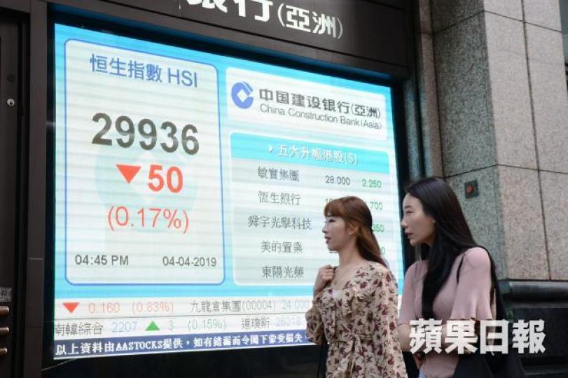 港股上周連升三日後，假期前的周四略為回吐50點，收報29936點。資料圖片