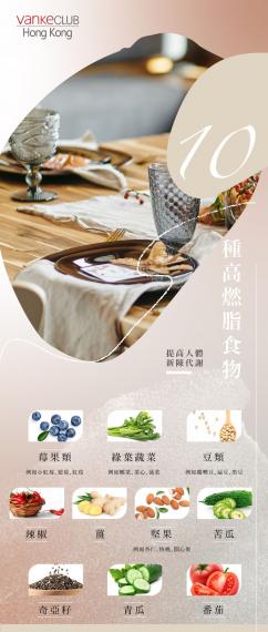 【健康美味高燃脂食物】...